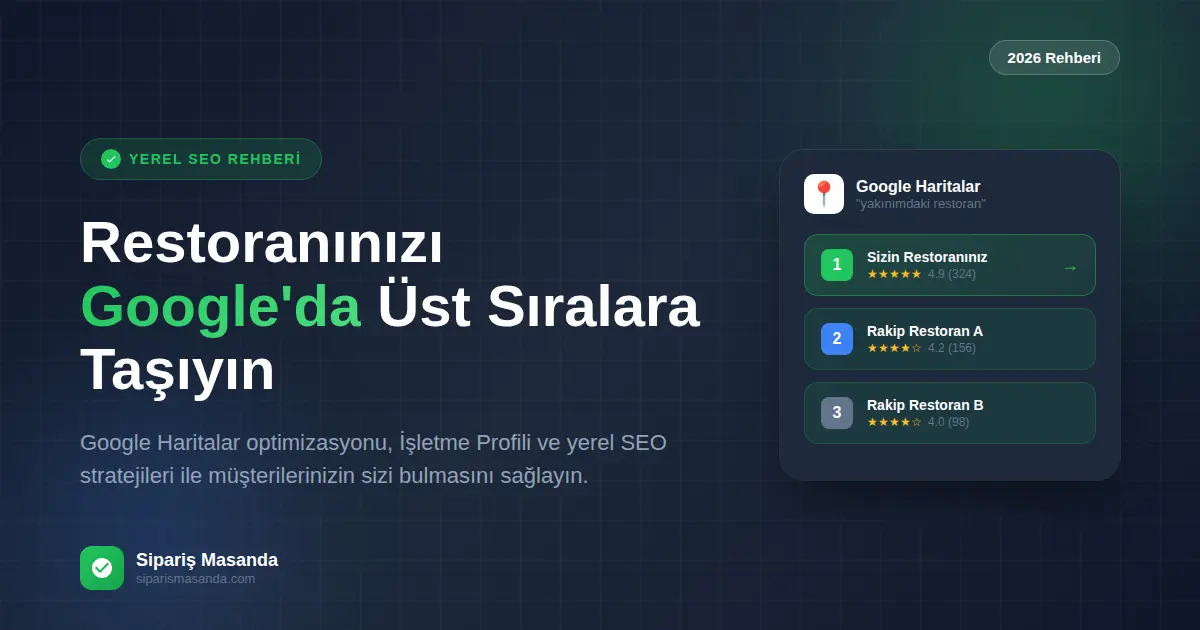Restoran İçin Google'da Üst Sıralara Çıkma Rehberi (2026)
