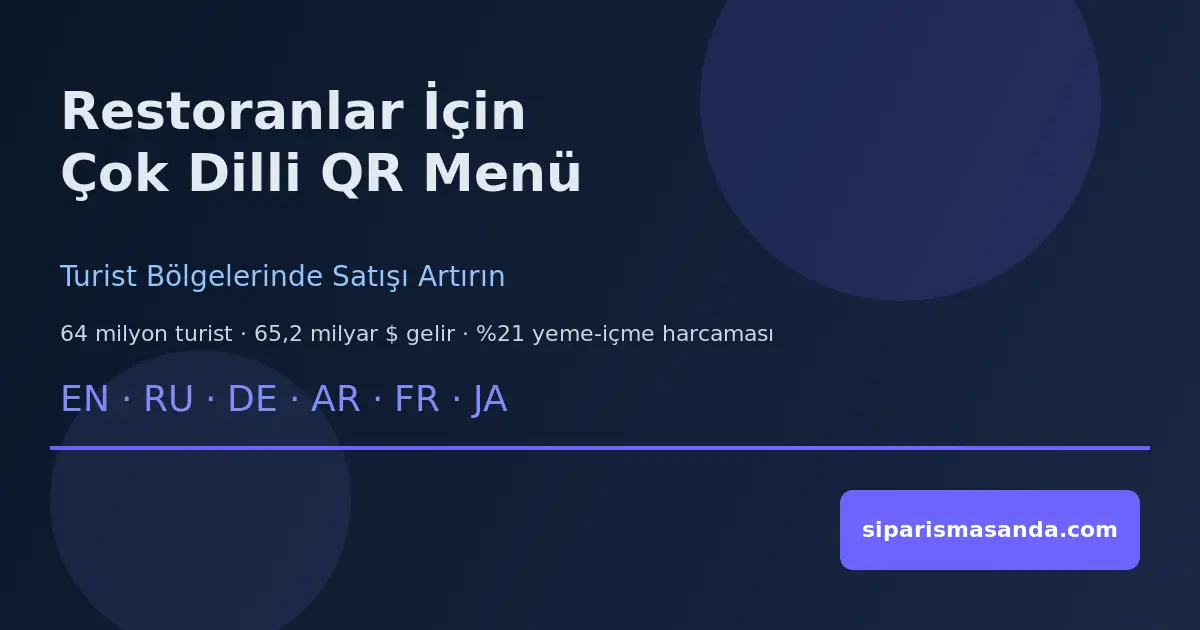 Restoranlar İçin Çok Dilli QR Menü: Turist Bölgelerinde Satışı Artırın